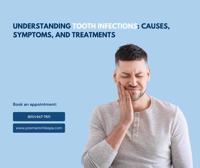 Understanding Tooth Infections: Causes, Symptoms, and Treatments